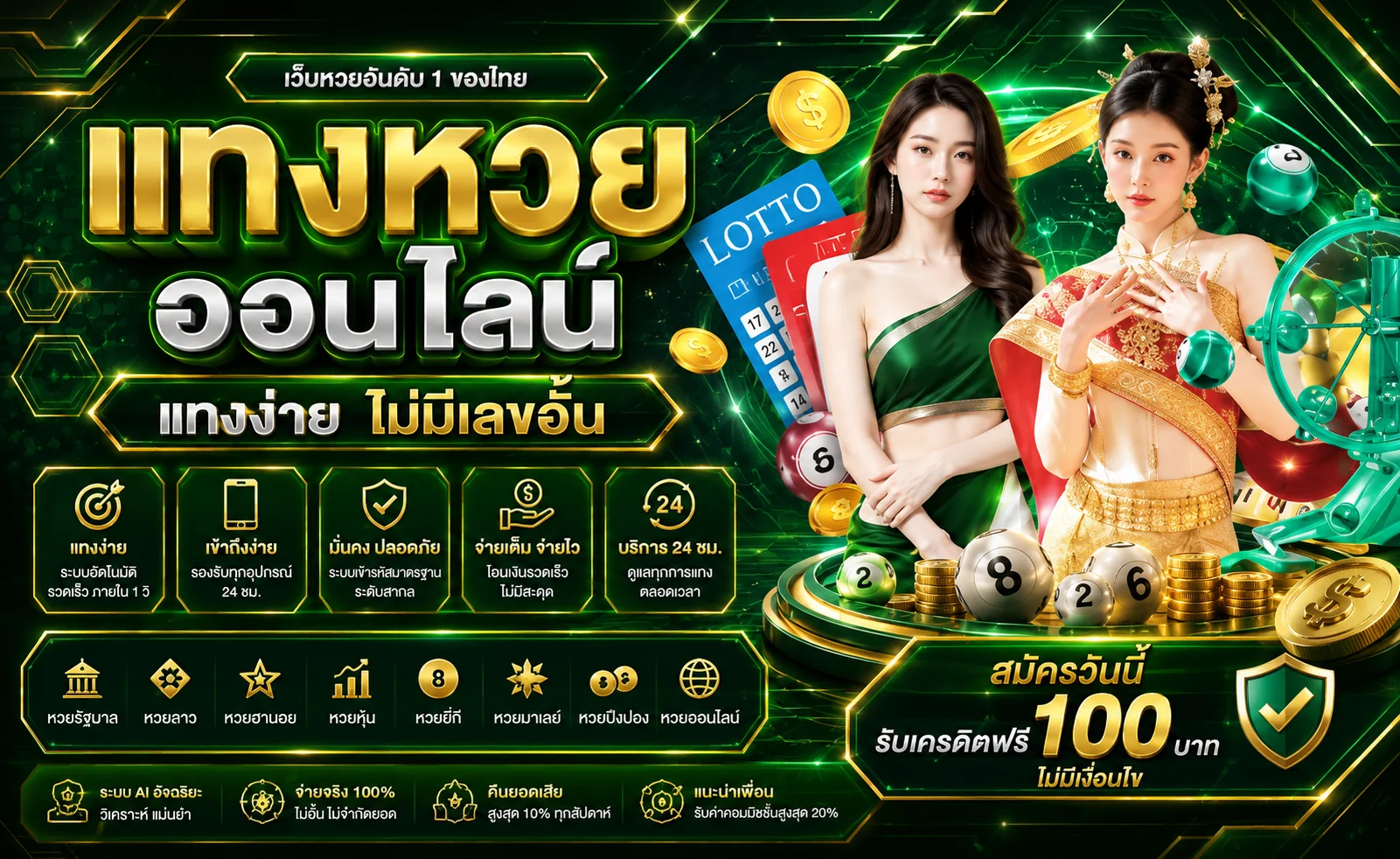 แทงหวยออนไลน์ ALLSLOTWIN777 ครบทุกสำนักหวย จ่ายเต็ม